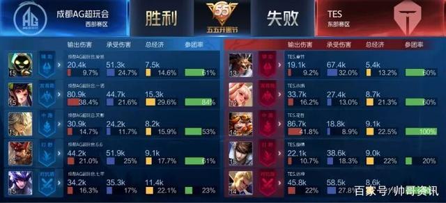疑是那波利